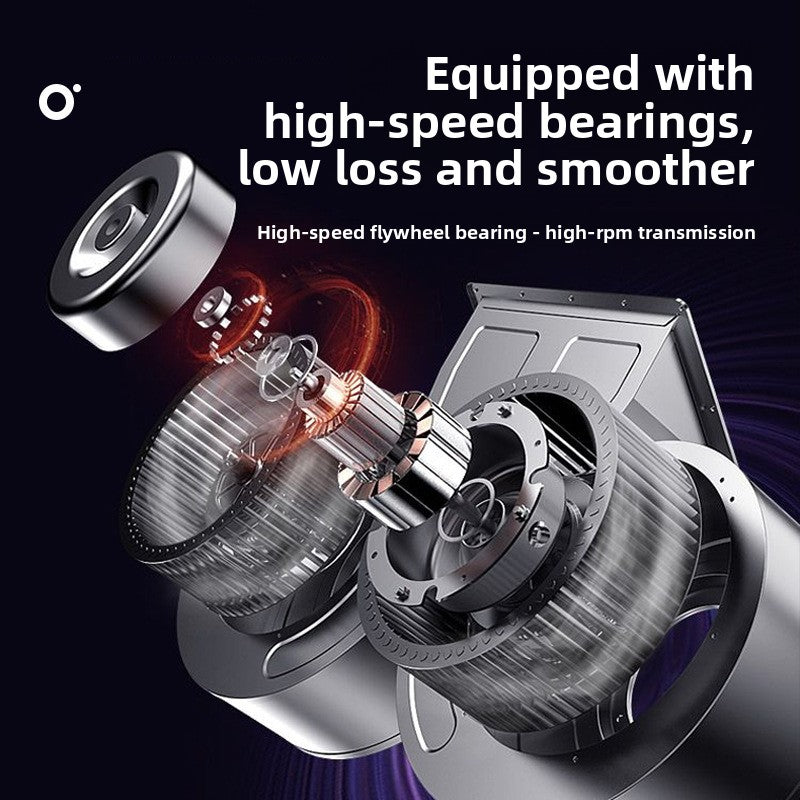 Adjustable Speed Turbo Fan Blower with Lithium Battery