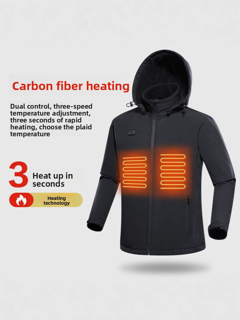 Adjustable Temperature Heating Jacket