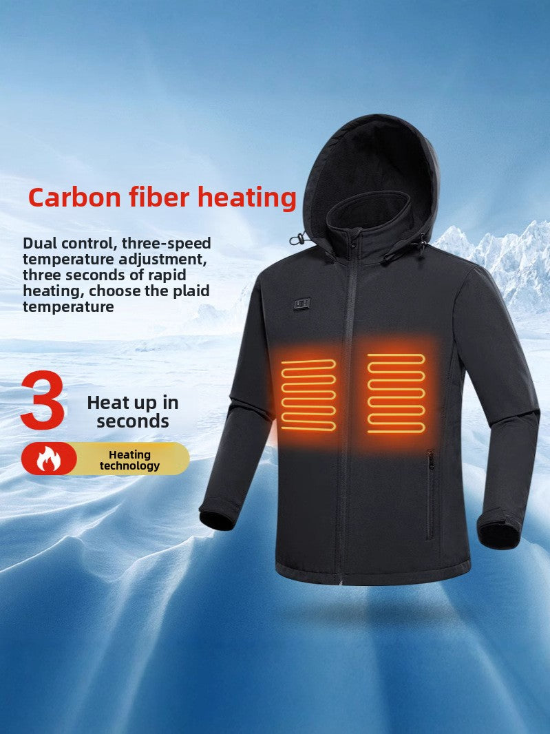 Adjustable Temperature Heating Jacket