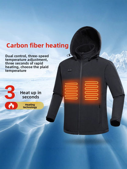 Adjustable Temperature Heating Jacket