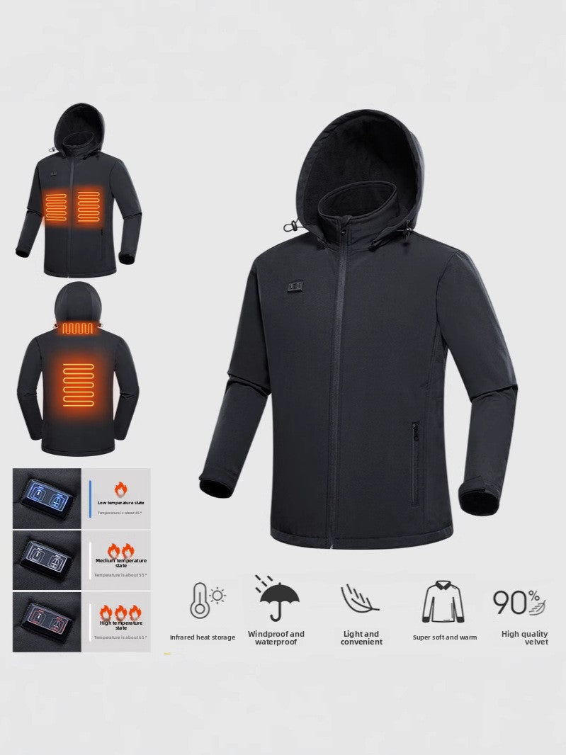 Adjustable Temperature Heating Jacket