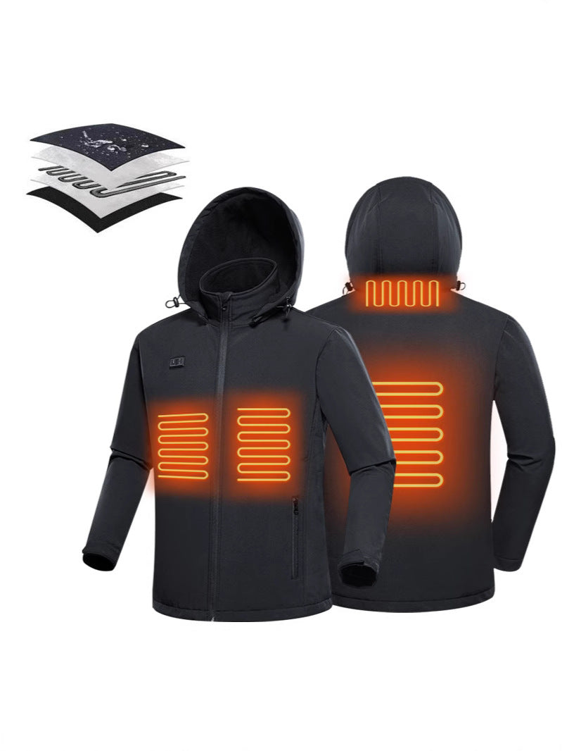 Adjustable Temperature Heating Jacket