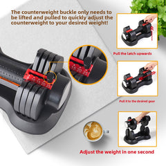 25LB11kg red cover black dumbbell
