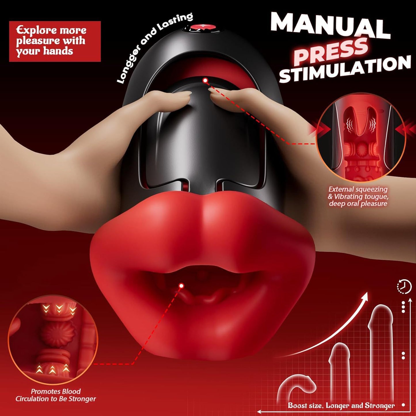 Adult Masturbator Cup