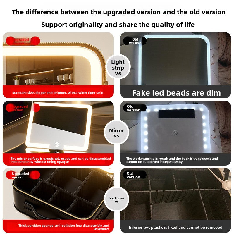 Advanced Led Travel Cosmetic Bag with Mirror for Women