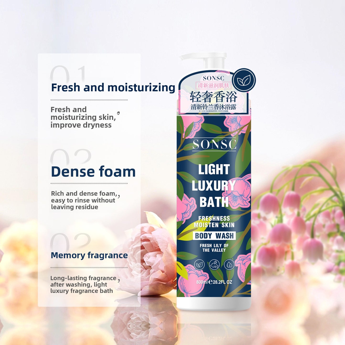 Fragrant Body Wash for Fresh, Soft and Smooth Skin Daily