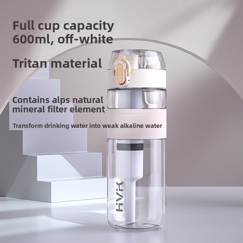 Tritan Filter Water Bottle for Healthy Alkaline Drinks