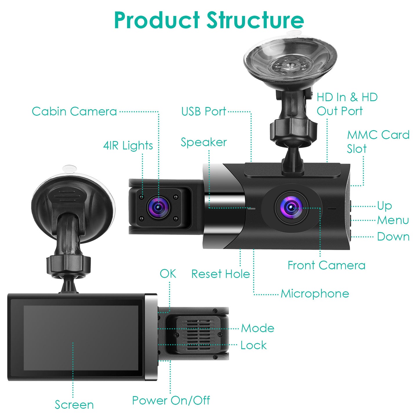 Car Dash Cam 2K 3 Channel DVR with GPS WiFi Parking Monitor.
