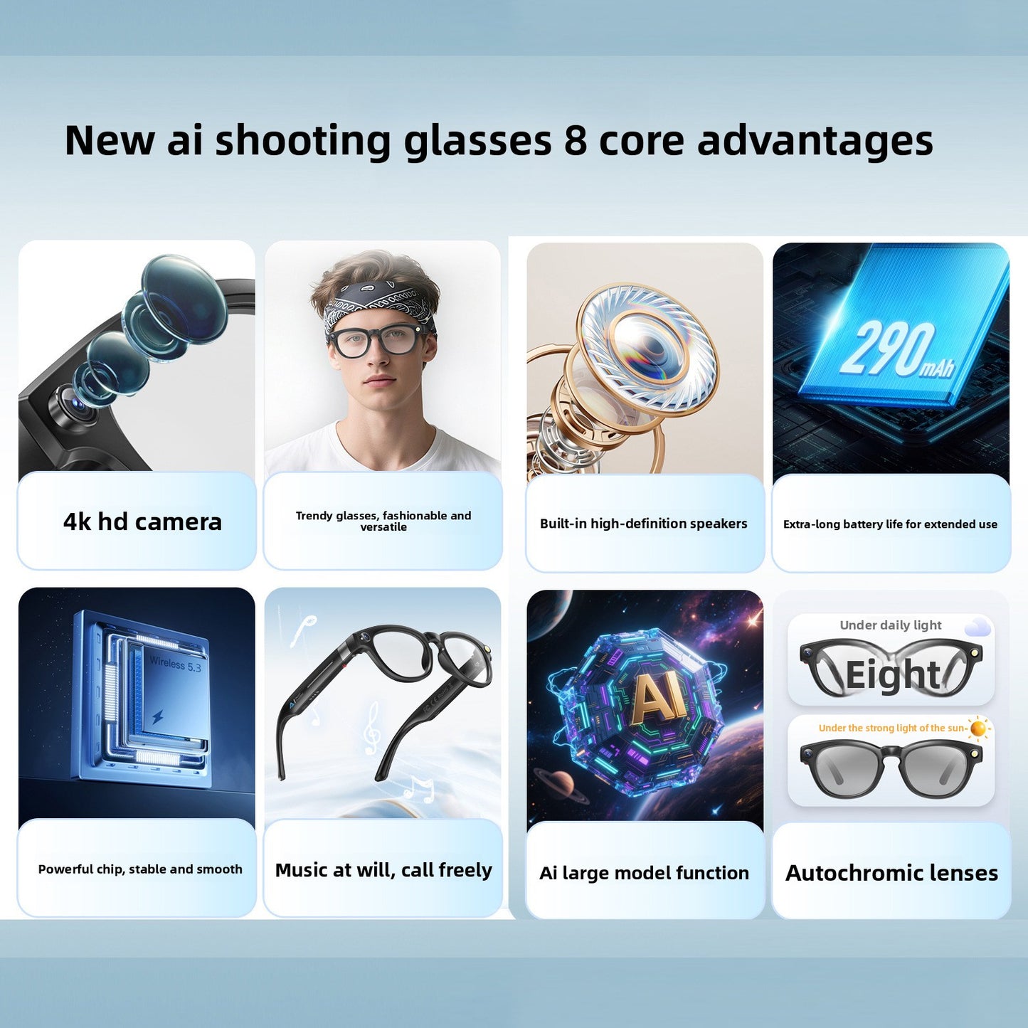AI Smart Glasses with Camera and Music