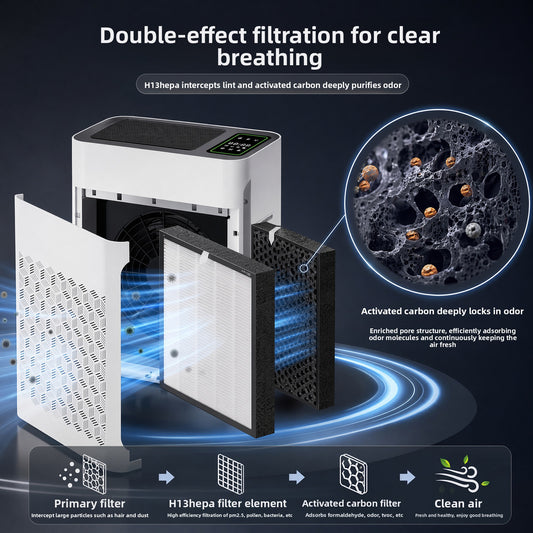 Air Purifier for Office and Home Use