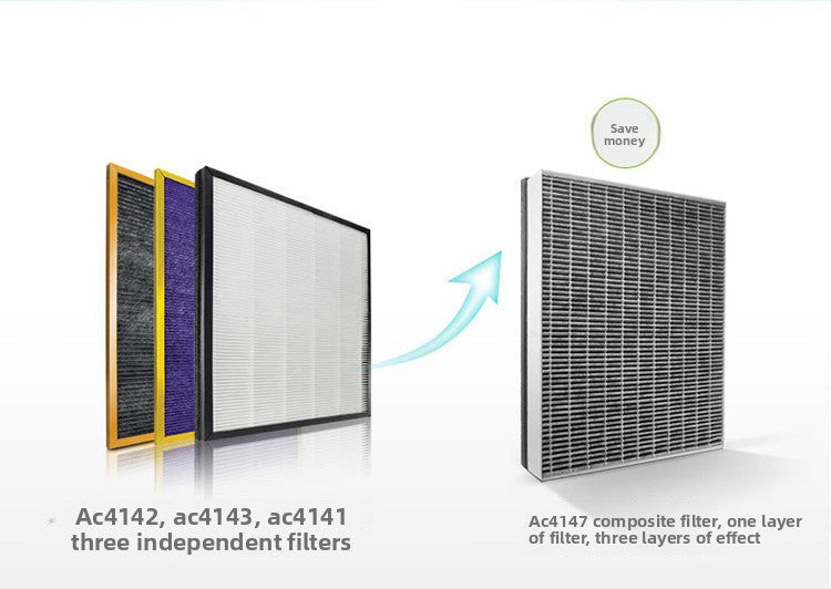 Air Purifier Machine