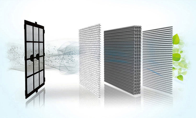 Air Purifier Machine
