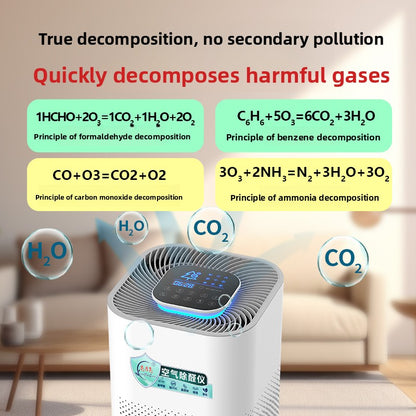 Air Purifier