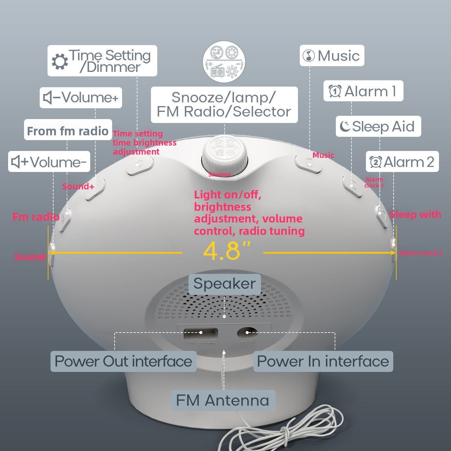 Alarm clock light