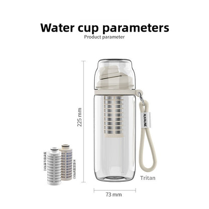 Alkaline double drink cup