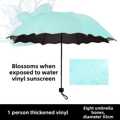 All-weather umbrella