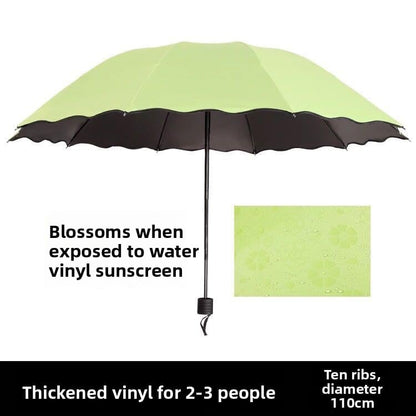 All-weather umbrella