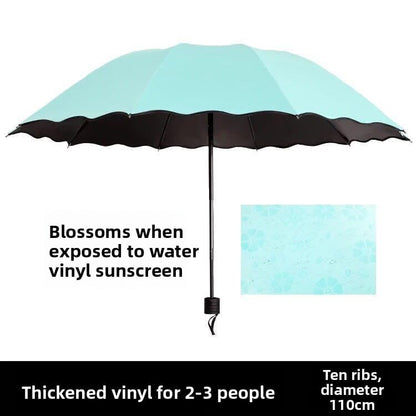 All-weather umbrella