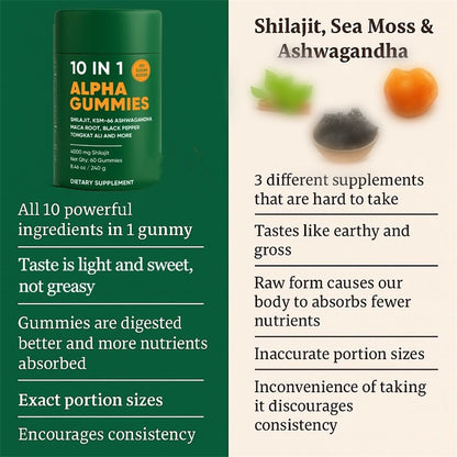 Alpha Gummies 10 in 1 Xilaiji Body Care Agent Gentlely Cares for the Body