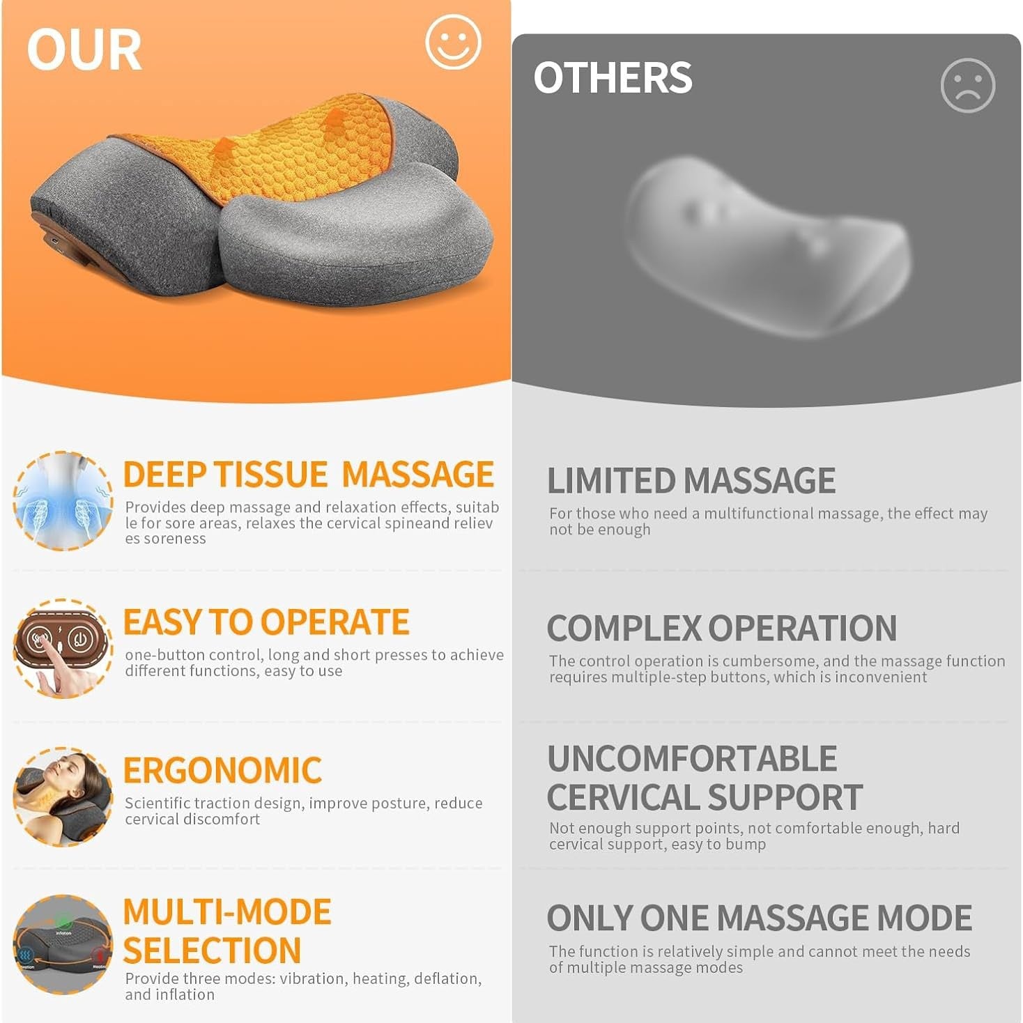 Amazon Spot English Switch Cervical Spine Pillow to Protect the Vertebrae for Sleeping Special Massage Spine Non-Traction Heating Compress