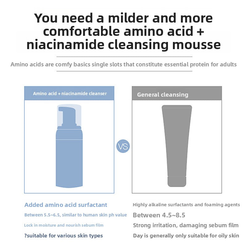 Amino Acid Cleansing Mousse