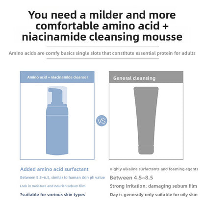 Amino Acid Cleansing Mousse