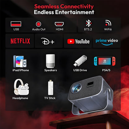 Android WiFi Mini Projector