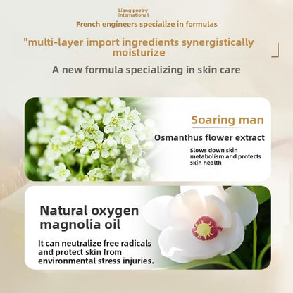 Anti-aging facial oil