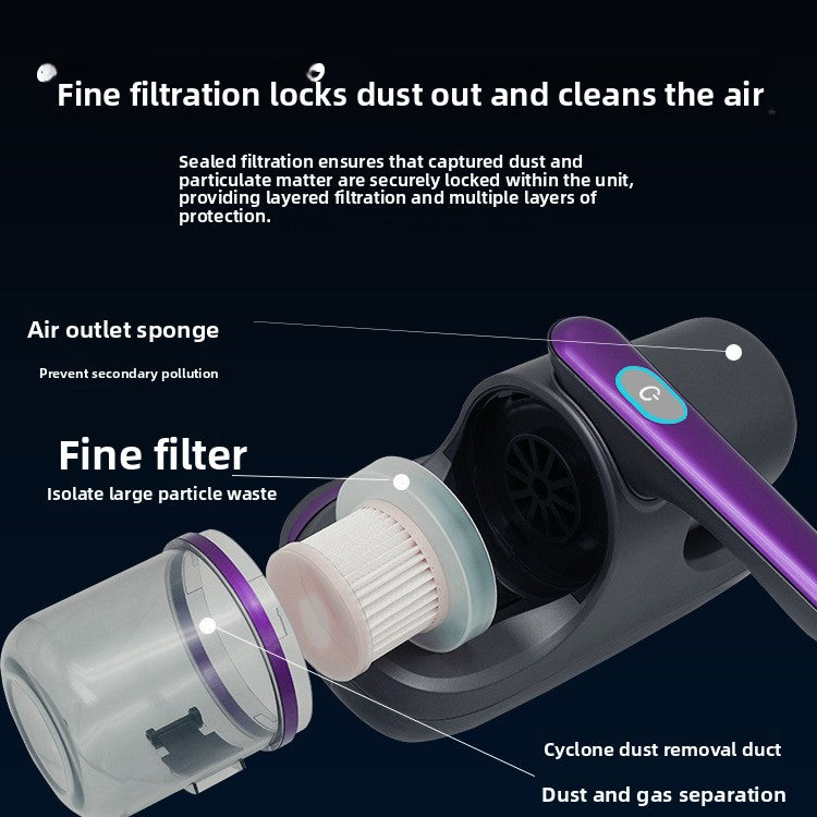 Anti-mite cleaner