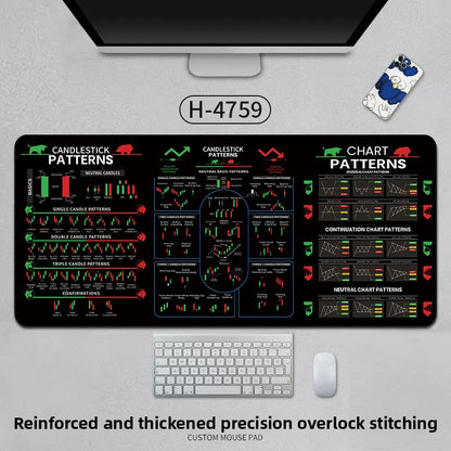 Anti-Slip Mouse Pad