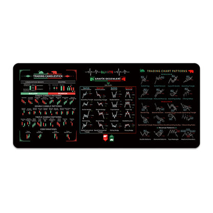 Anti-Slip Mouse Pad