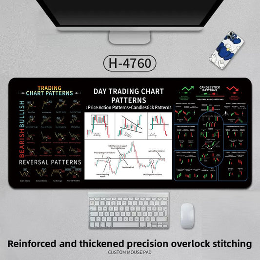 Anti-Slip Mouse Pad