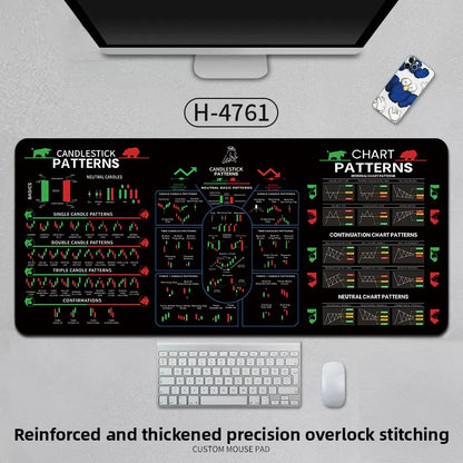 Anti-Slip Mouse Pad
