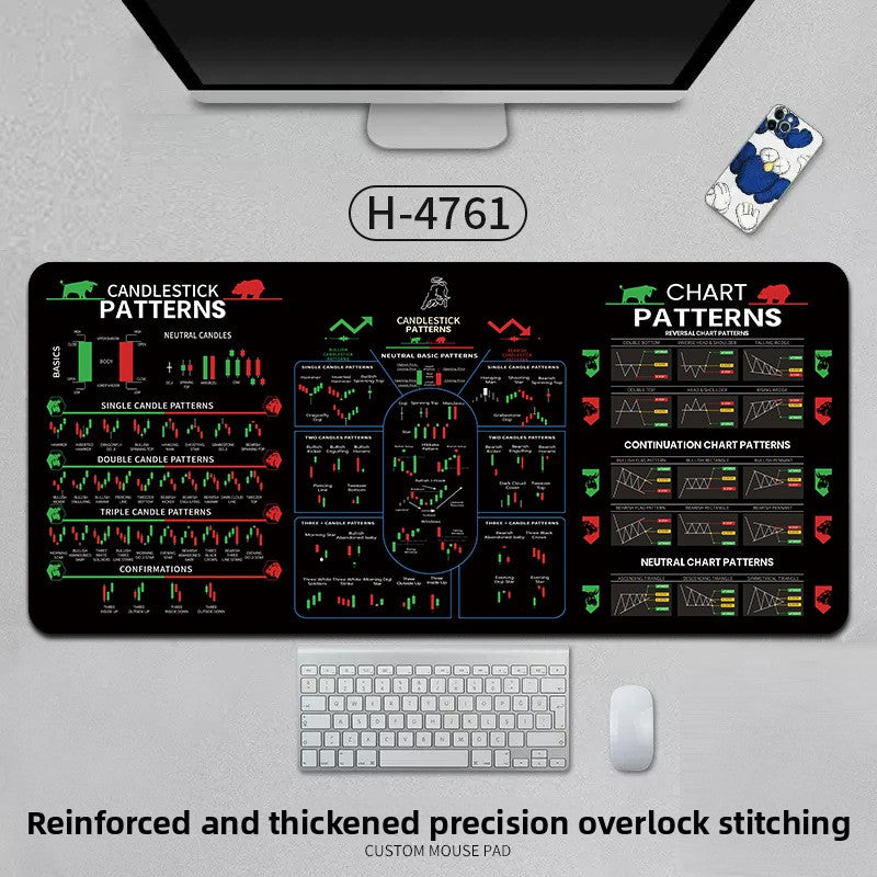 Anti-Slip Mouse Pad
