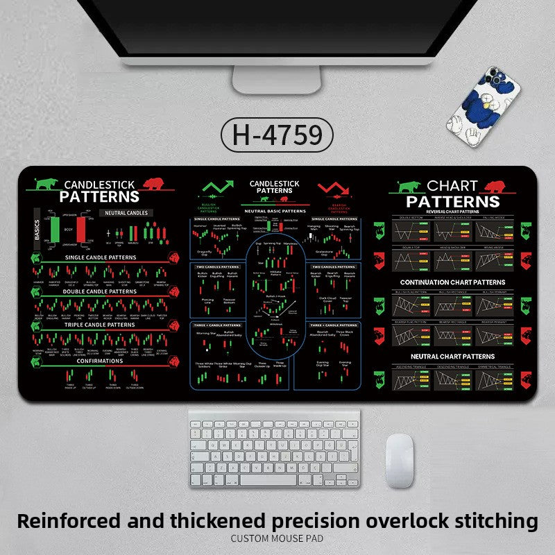 Anti-Slip Mouse Pad