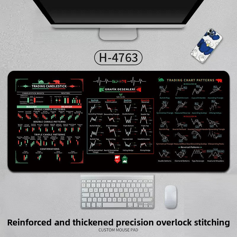 Anti-Slip Mouse Pad