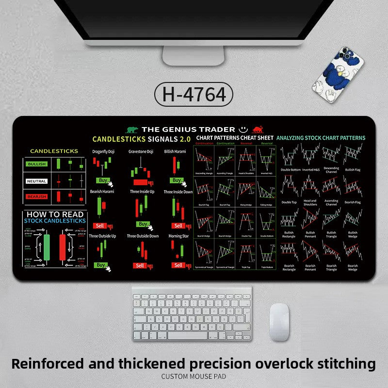 Anti-Slip Mouse Pad
