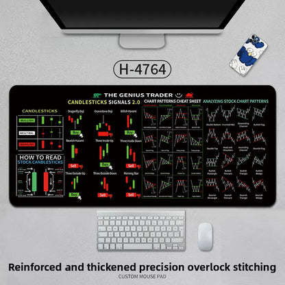 Anti-Slip Mouse Pad