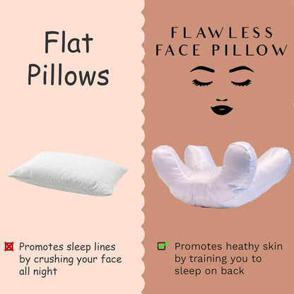 Anti-Wrinkle Facial Beauty Pillow