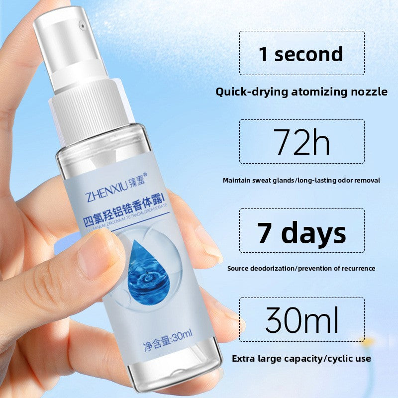 Antiperspirant Spray