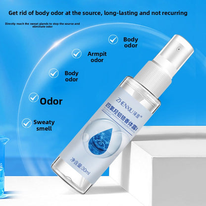 Antiperspirant Spray