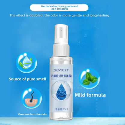 Antiperspirant Spray