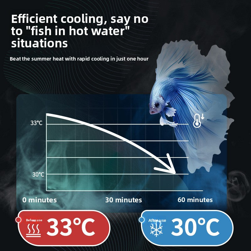 Aquarium Cooling Fan