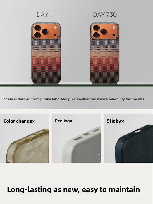 Aramid Phone Case