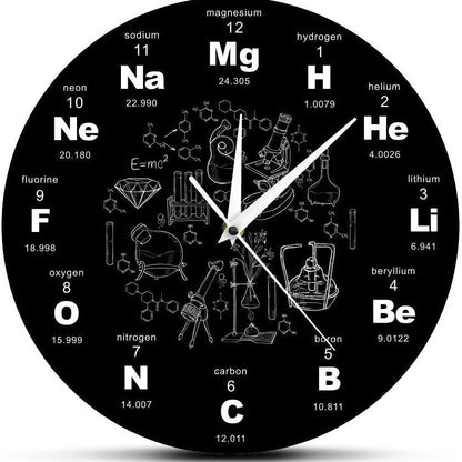 Arithmetic symbol clock
