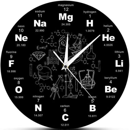 Arithmetic symbol clock