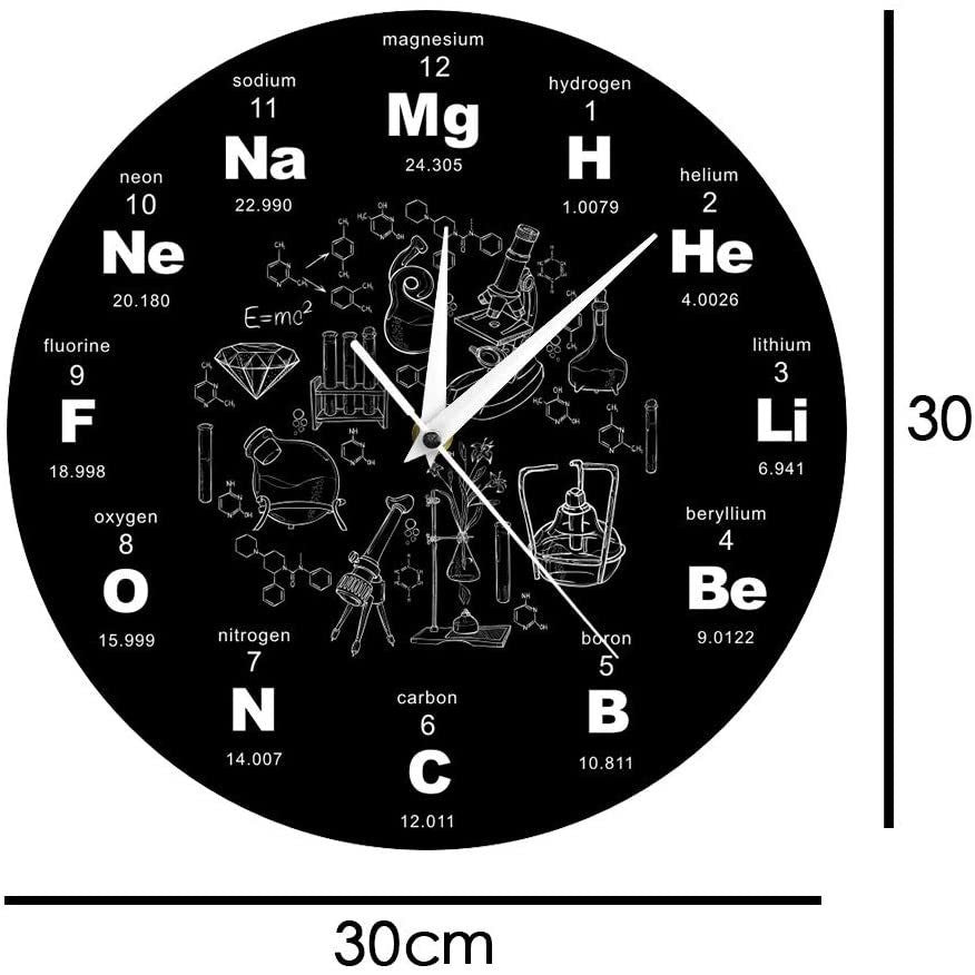 Arithmetic symbol clock
