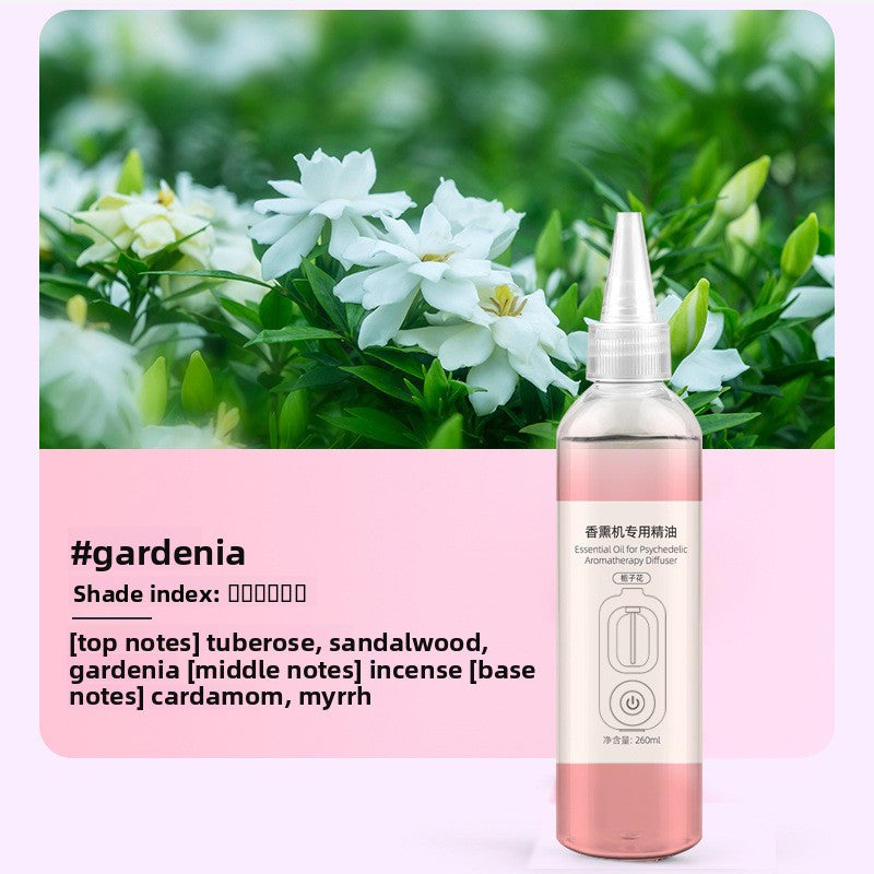 Aroma diffuser