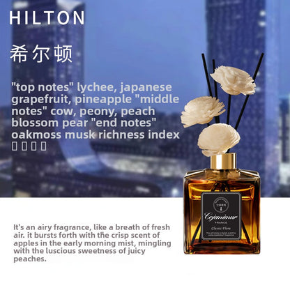 Aromatherapy Essential Oil