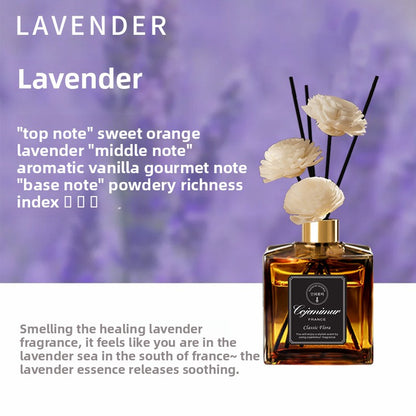 Aromatherapy Essential Oil